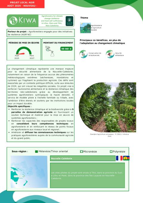 Initiative Kiwa - AGIR