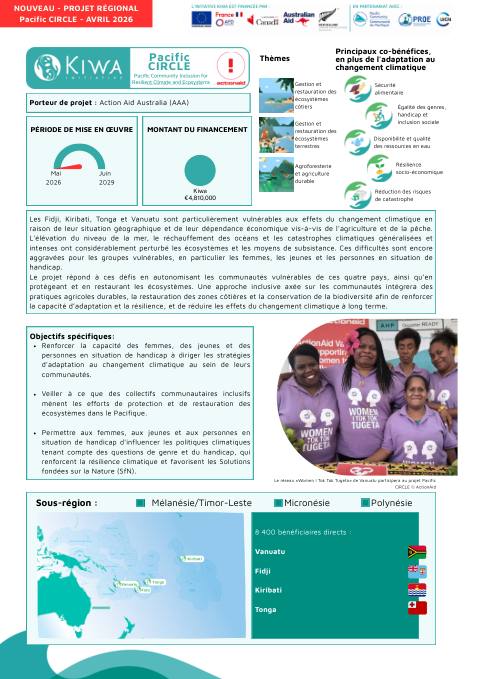 Initiative Kiwa - CIRCLE