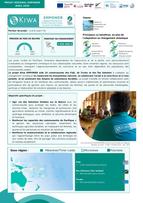 Initiative Kiwa - EMPOWER
