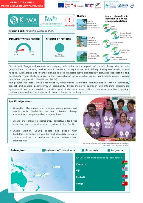 Kiwa Initiative - CIRCLE