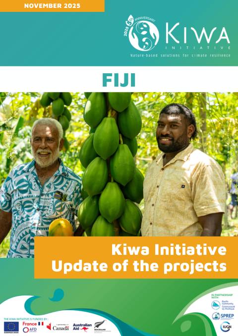 Catalog Kiwa Projects by Country - Fiji - Nov May 2025