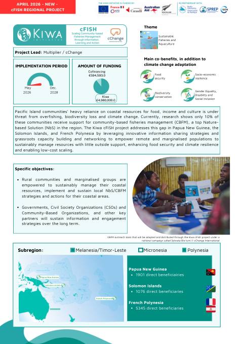 Kiwa Initiative - cFISH