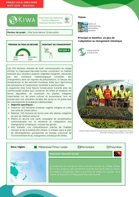 Initiative Kiwa - DIKA SUNA