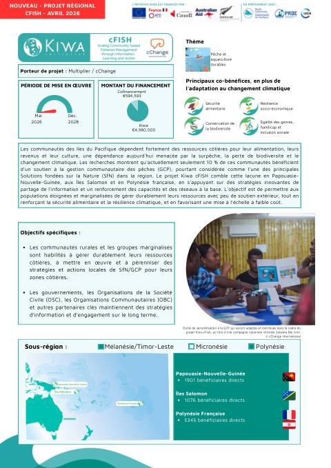 Initiative Kiwa - cFISH
