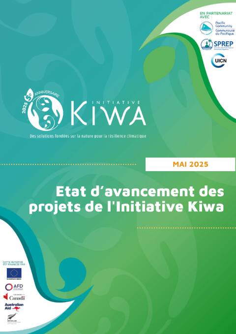 Catalogue des projets de l’Initiative Kiwa - Mai 2025