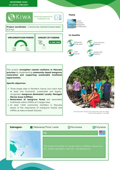 Kiwa Initiative - C3