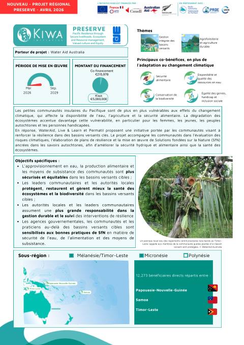 Initiative Kiwa - PRESERVE