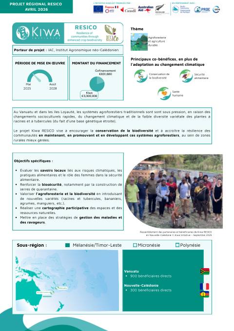 Initiative Kiwa - RESICO