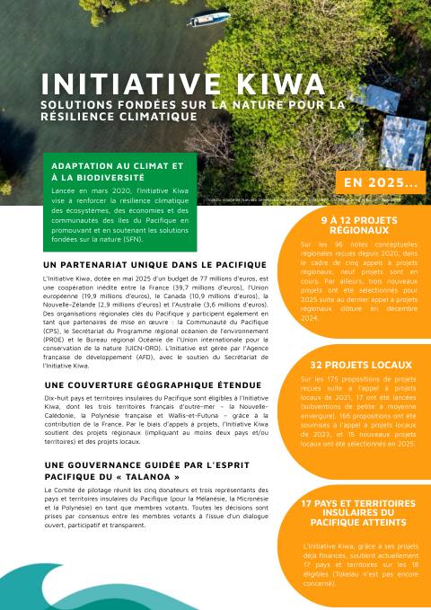 Catalogue des projets de l'Initiative Kiwa - Janvier 2026