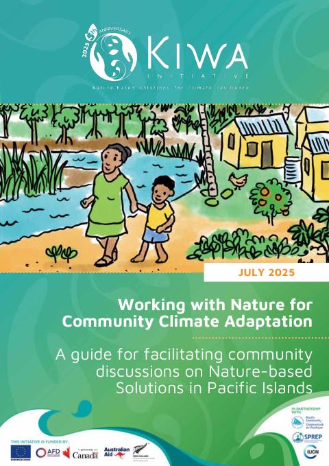 Working with Nature for Community Climate Adaptation - facilitation manual (EN)